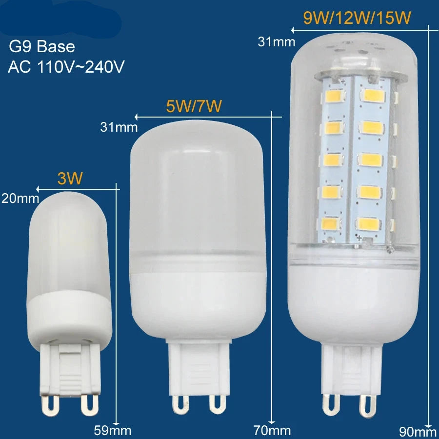 G9 LED Giant Bulb Light